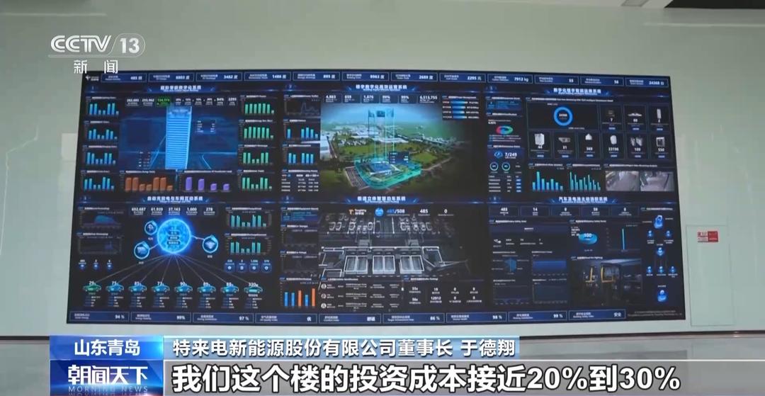 全球首个“超阶零碳建筑”在青岛启用可破解动力电池回收难题(图2)