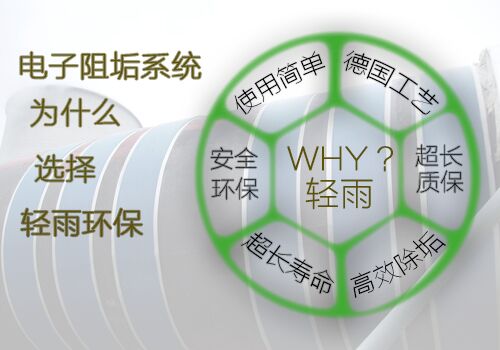 建筑节能及暖通空调系统ppt(图1)